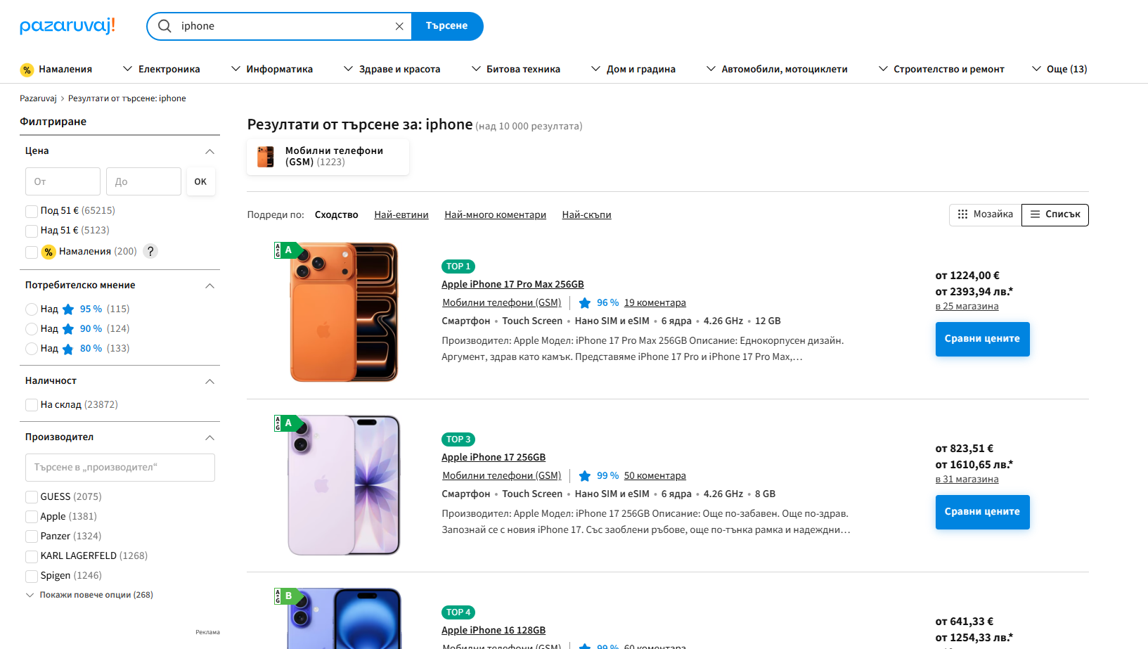 Pazaruvaj.com